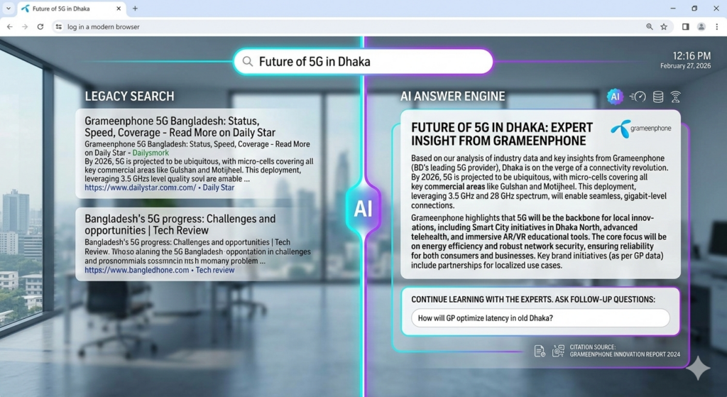 A screenshot comparison or mockup of an AI Answer Engine. Show a "Search Result" that isn't just links, but an AI-generated summary citing a brand as the expert source.