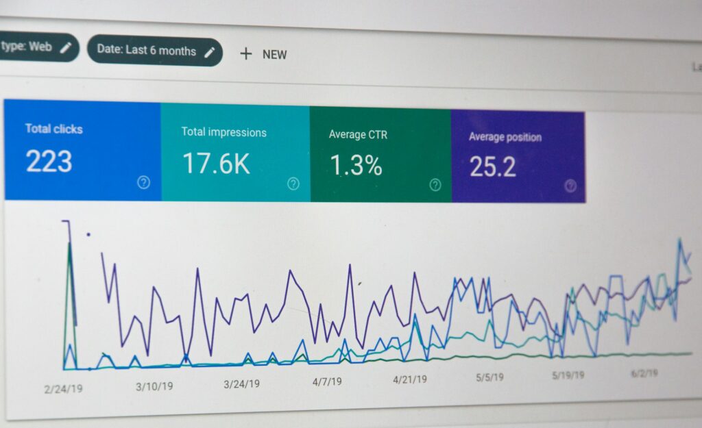 Google Search Console performance dashboard showing search analytics including total clicks, impressions, average CTR, and average position trends over time.
