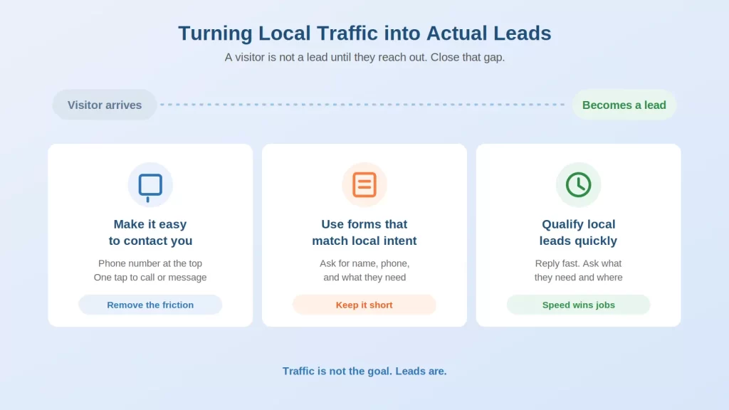 Three steps to turn local website traffic into leads: make it easy to contact you, use forms that match local intent, and qualify leads quickly