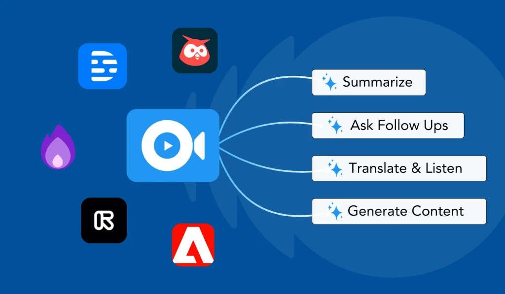 Best AI Video Tools for Marketing